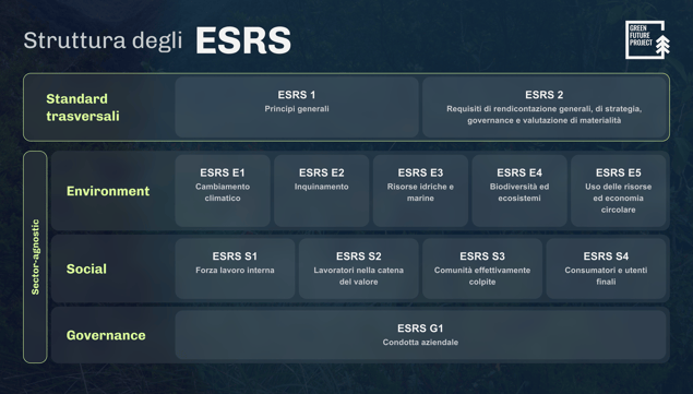 GFP_ESRS ITA (3)