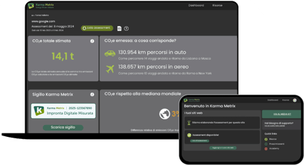Karma-Metrix-sostenibilita-digitale