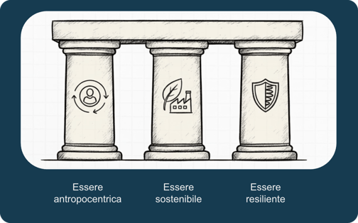 Screenshot 2025-11-25 alle 15.28.08 1 (1)