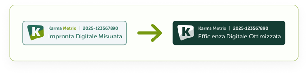 Sigilo Karma Metrix