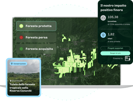 climate-action-tracker-gfp