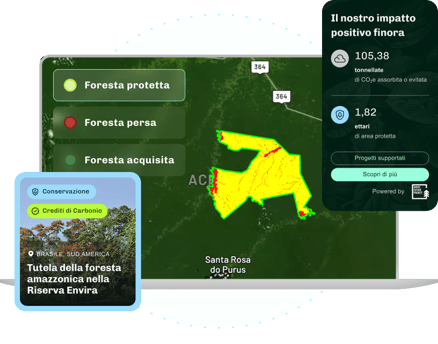 Climate Action Dashboard di Green Future Project - progetti di sostenibilità contro il greenwashing
