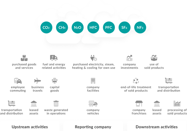 ghg-infographic