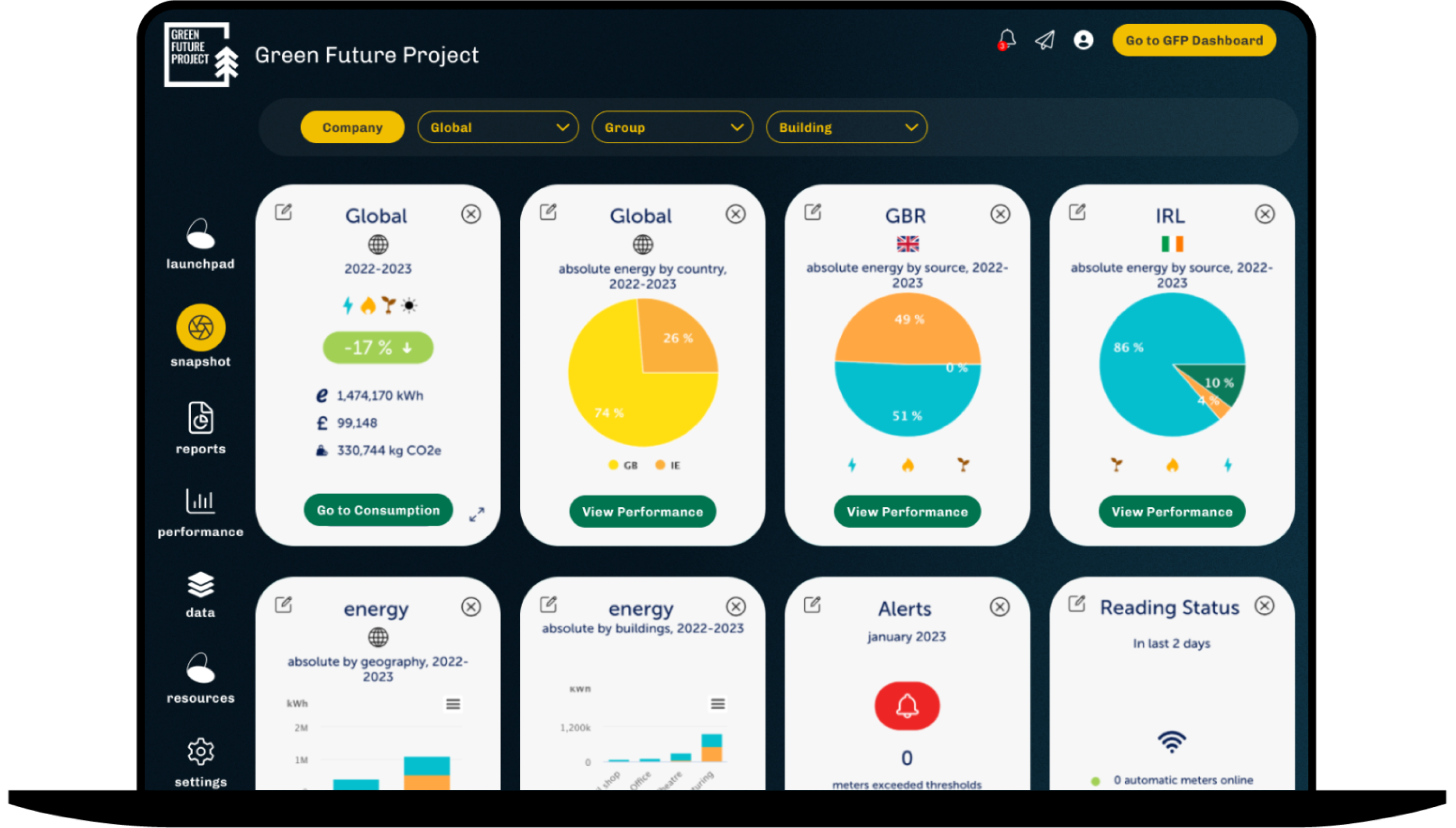 Energy and Carbon software mockup