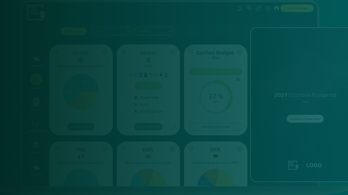 come-scegliere-software-carbon-footprint-aziendale