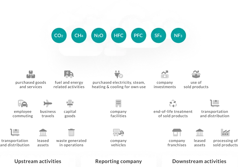 ghg-infographic